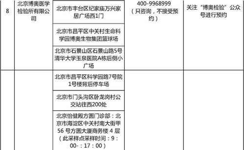 中小學教師資格考試前免費核酸檢測權(quán)威解答