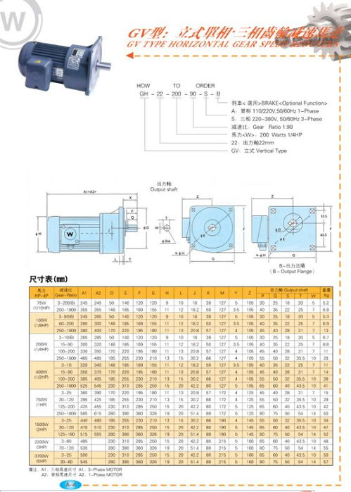 立式齒輪減速馬達(dá)GV32 1.5 40S高效穩(wěn)定 解析其電動(dòng)機(jī)制造關(guān)鍵工藝